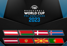 FIBA EuroBasket 2023