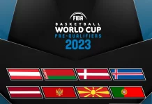 Groups drawn for FIBA World Cup 2023 European Pre-Qualifiers Second Round FIBA EuroBasket 2023