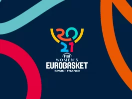 FIBA Women's EuroBasket 2021