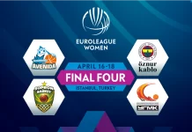 EuroLeague Women Final Four