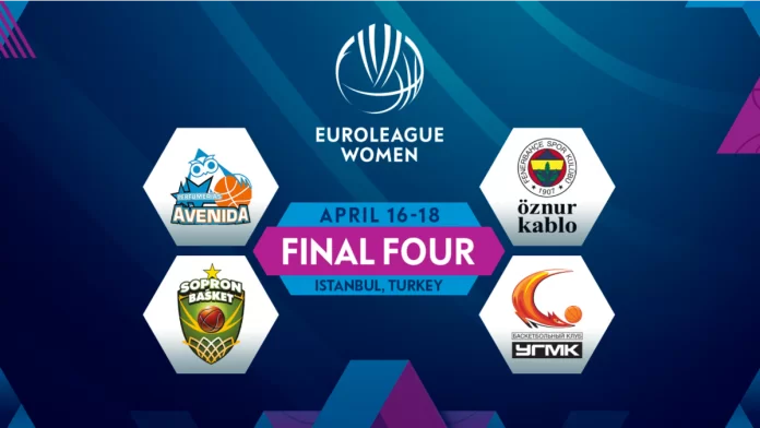 EuroLeague Women Final Four