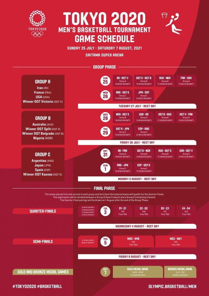 Olympic Basketball Tournament Schedule Released Talkbasket Net