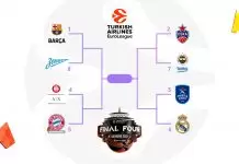 2021 EuroLeague Playoffs