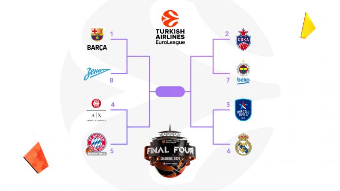 2021 EuroLeague Playoffs