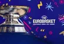 FIBA EuroBasket 2022 Draw