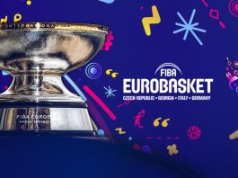 FIBA EuroBasket 2022 Draw