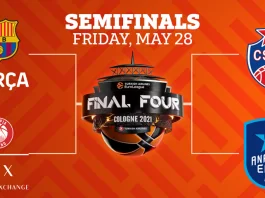 2021 EuroLeague Final Four