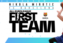 Nikola Mirotic FC Barcelona