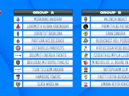 7DAYS EuroCup