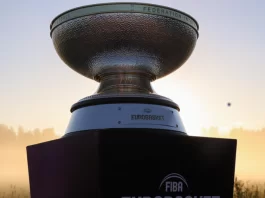 FIBA EuroBasket 2025