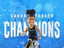 CANDACE PARKER BOBBLEHEAD