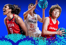 FIBA Women's Basketball World Cup 2022 Qualifiers