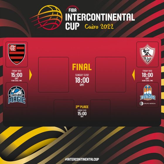 FIBA Intercontinental Cup 2022 pairings drawn