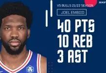 Joel Embid on 76ers: “For us to have a chance, we have to be perfect”