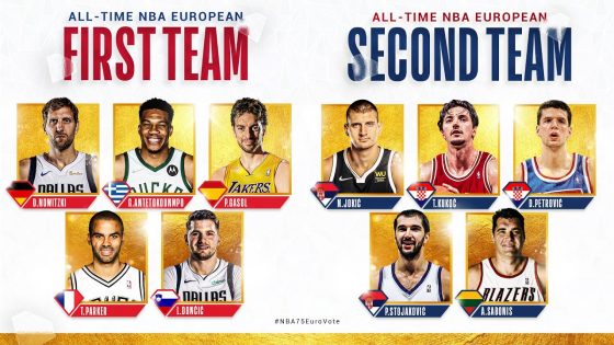 Giannis Antetokounmpo, Luka Dončić, Pau Gasol, Dirk Nowitzki and Tony Parker named to All-Time NBA European First Team as part of NBA 75 Euro Vote