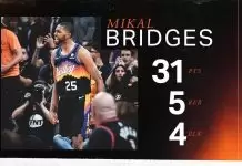 Monty Williams on Mikal Bridges: “You can’t clone him, but you wish you could”