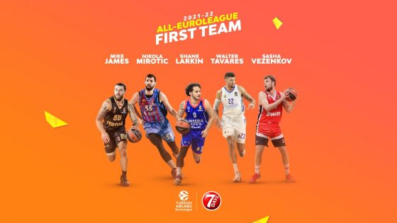 Turkish Airlines EuroLeague 2021-22 All-EuroLeague First Team revealed