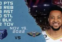 CJ McCollum: “I’ve been playing like s***”