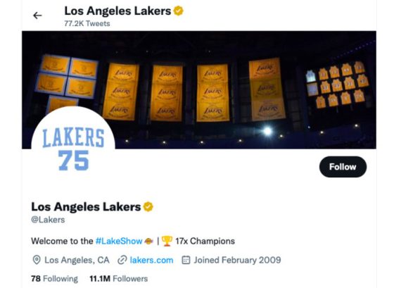 Lakers have the most fake followers on Twitter among NBA teams