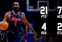 James Harden: “The whole minute restriction thing was kinda weird to me”