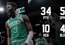 Jaylen Brown after win vs Nets: “I can play with the best of them”