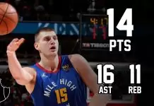Russell Westbrook on what’s special about the way Nikola Jokic can impact the game