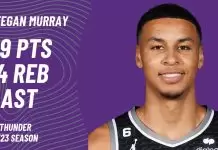 Mike Brown: “It was a fun performance tonight to watch from Keegan Murray”