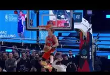 Mac McClung’s Slam Dunk performance generates record-breaking social media engagement