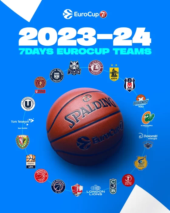 EuroCup unveils new format and 2023-24 season participants