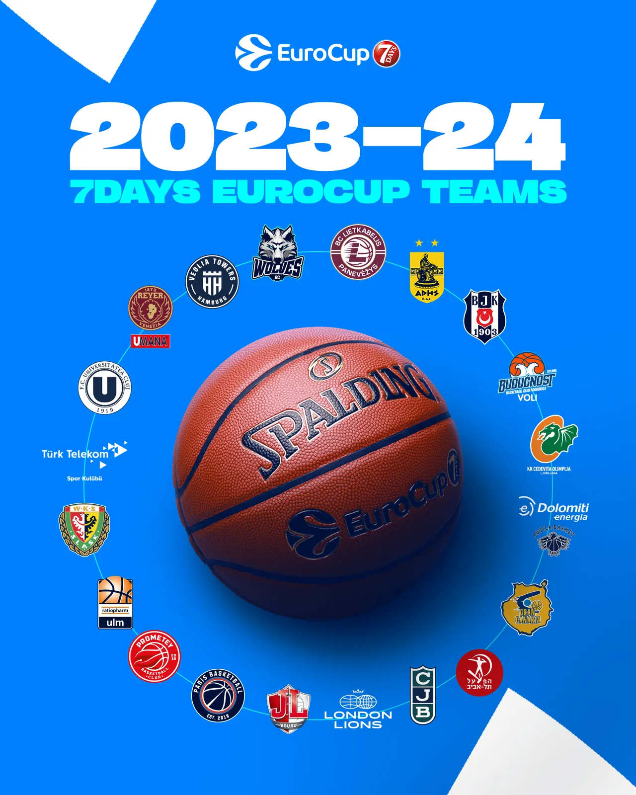 EuroCup unveils new format and 2023-24 season individuals - The AlManaf