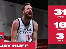 Nuggets sign Jay Huff and Collin Gillespie on two-way contracts