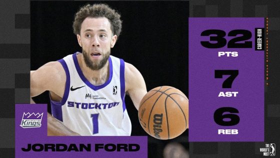 Kings ink Jordan Ford to two-way deal
