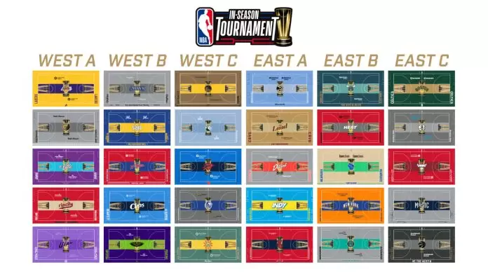 NBA debuts In-Season Tournament courts
