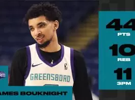 James Bouknight to undergo surgery for left knee meniscus injury