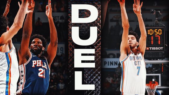 Embiid’s dominance and Maxey’s spark end Thunder’s six-game winning streak