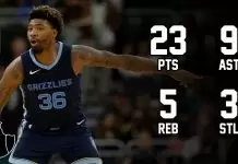 Marcus Smart addresses Grizzlies’ rough start to the season
