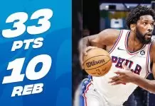 Joel Embiid leads 76ers to victory over Hornets