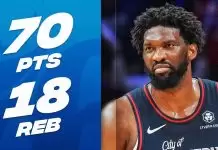 Joel Embiid’s historic night: Drops 70 points as 76ers triumph over Spurs