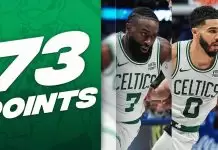 Tatum and Brown combine for 73 points in Celtics’ victory over Mavericks