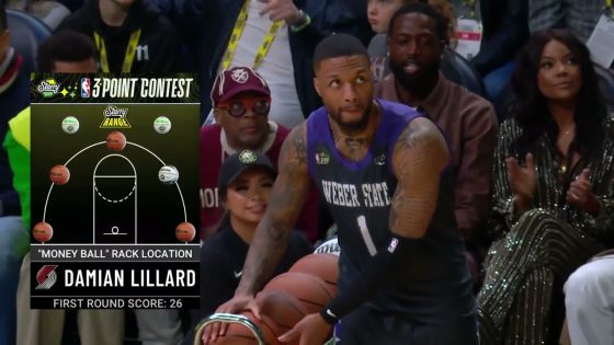 Damian Lillard set to defend 3-Point Contest title at NBA All-Star Weekend in Indianapolis