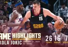 Jokic, Murray, Porter, Gordon combine for 87 points as Nuggets outlast 76ers