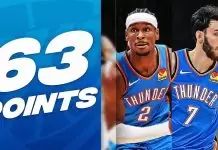 Shai Gilgeous-Alexander and Chet Holmgren propel Thunder past Wizards