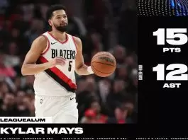 Lakers ink Skylar Mays to two-way deal