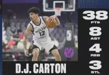 Raptors ink DJ Carton to 10-day deal