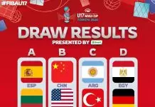 Lineup confirmed for FIBA U17 Basketball World Cup 2024 in Türkiye