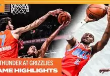 Three Thunder players combine for 65 points in win vs. Grizzlies