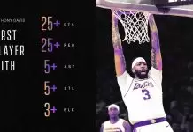 Austin Reaves applauds Anthony Davis in Lakers’ win: “Just pure dominance”