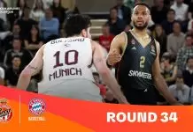 Monaco survives comeback by Bayern