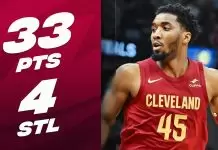 Donovan Mitchell’s 33 points lead Cavaliers to win over Pacers