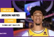 D’Angelo Russell predicts big payday for Jaxson Hayes